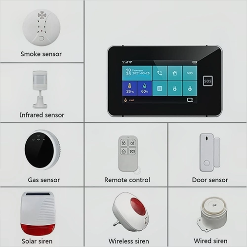 Burglar Alarm System